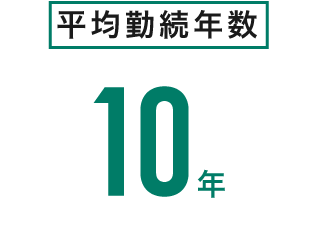 平均勤続年数10年