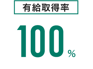有給取得率100%